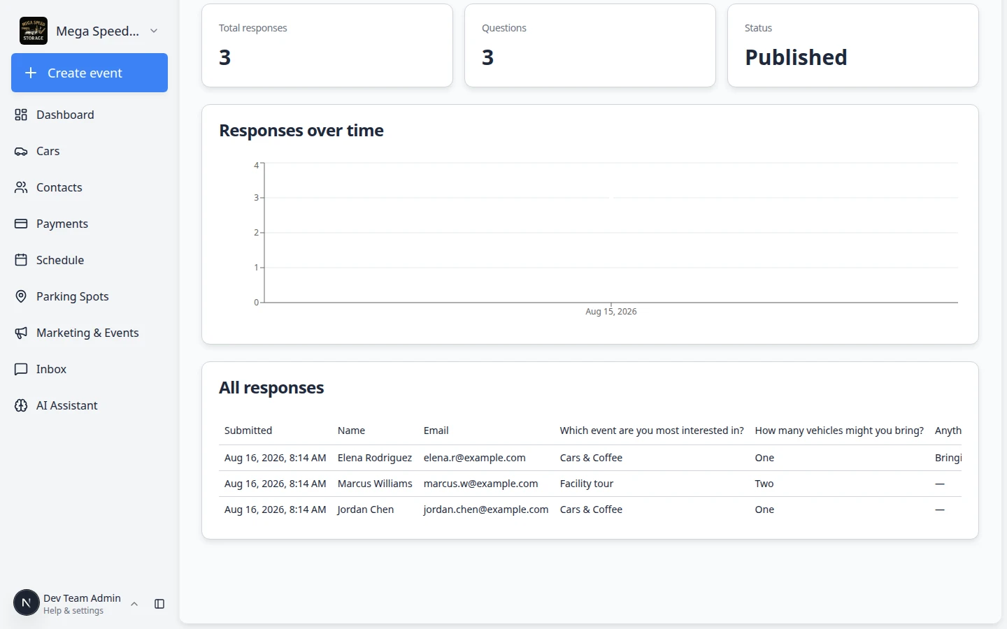 Form results page scrolled to the response table with one row per submission and columns for each question