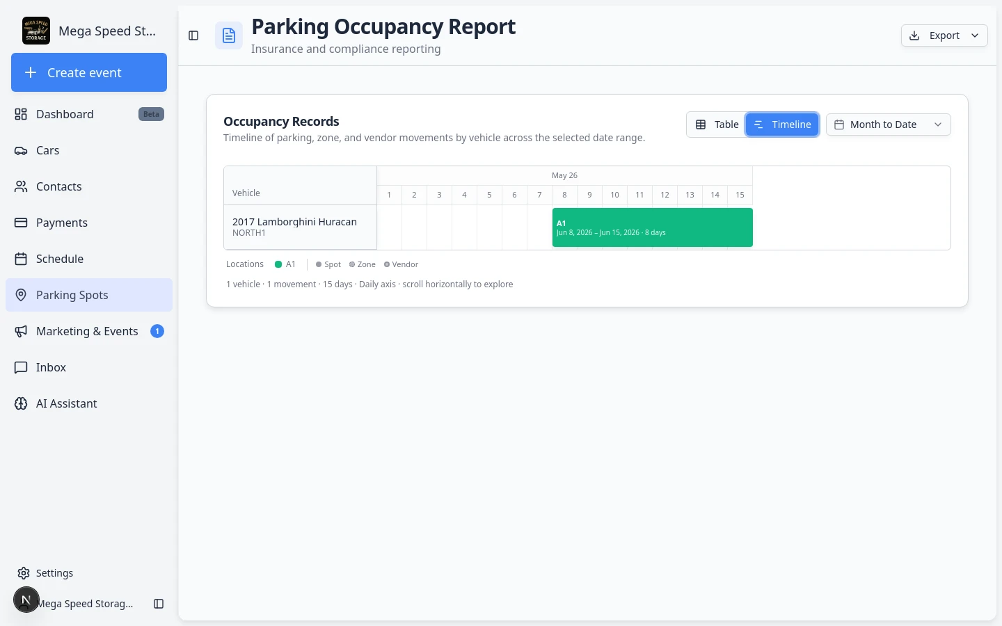 Parking Occupancy Report in Timeline view showing a Gantt-style chart of vehicle stays across the selected date range